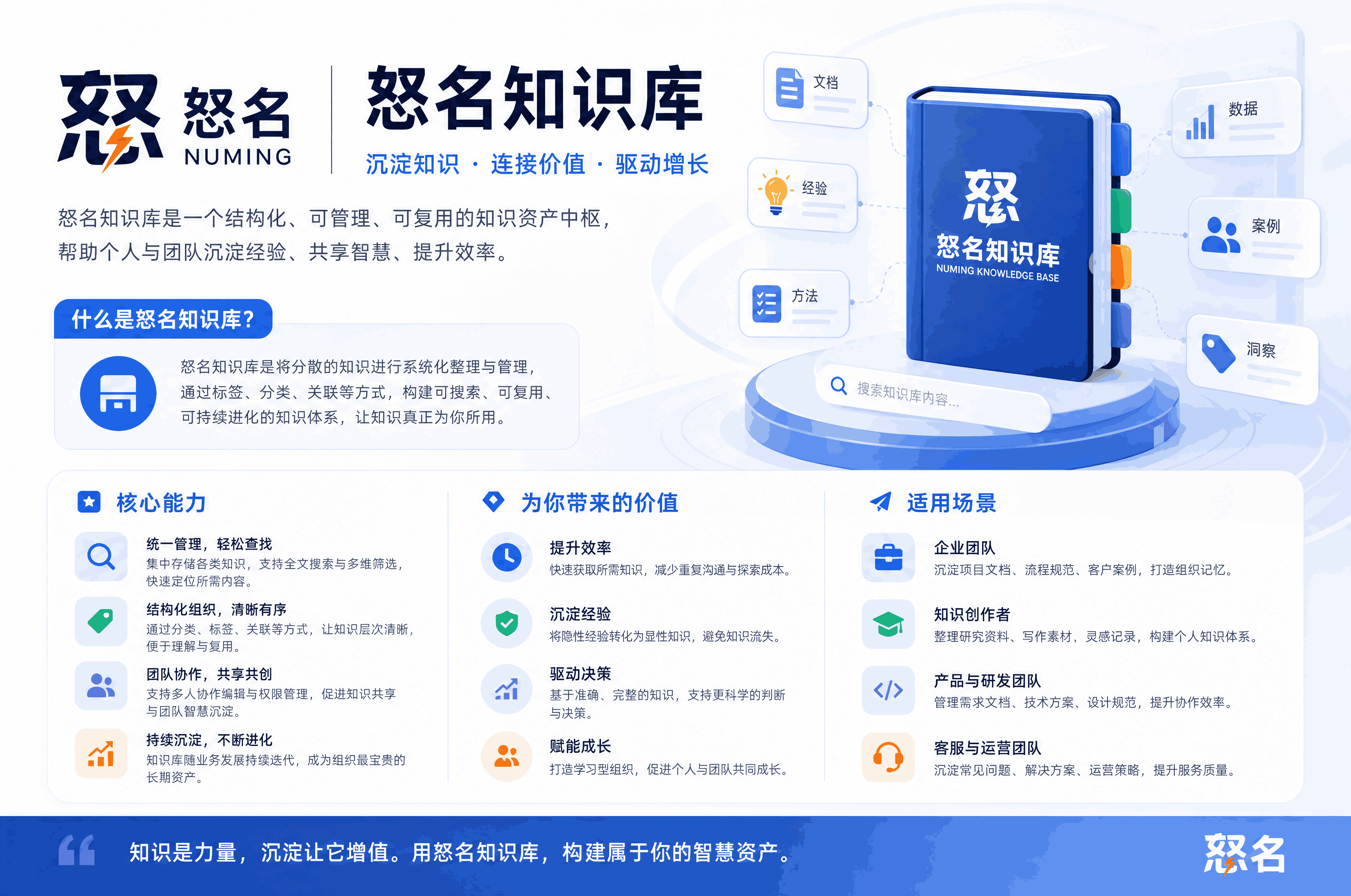 商标注册品类：从“分类表”到“护城河”，企业品牌的战略必修课
